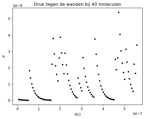 <Figure size 640x480 with 1 Axes>