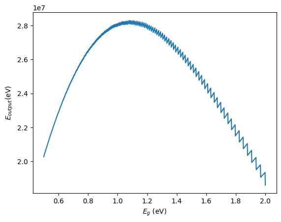 <Figure size 640x480 with 1 Axes>