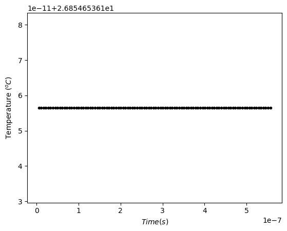 <Figure size 640x480 with 1 Axes>