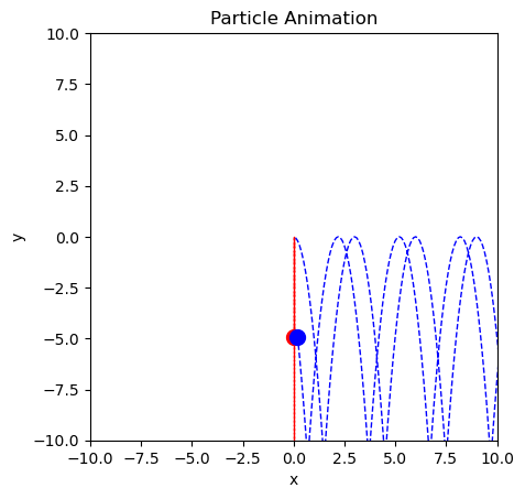 <Figure size 640x480 with 1 Axes>