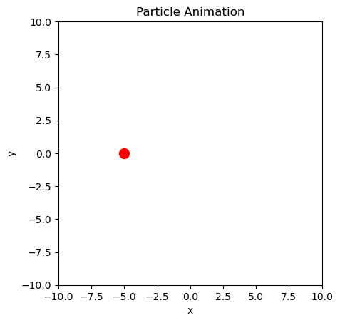 <Figure size 640x480 with 1 Axes>