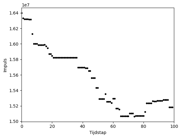 <Figure size 640x480 with 1 Axes>