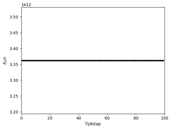 <Figure size 640x480 with 1 Axes>
