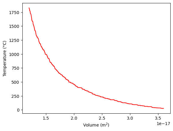 <Figure size 640x480 with 1 Axes>