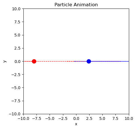 <Figure size 640x480 with 1 Axes>