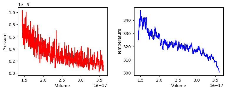 <Figure size 900x300 with 2 Axes>
