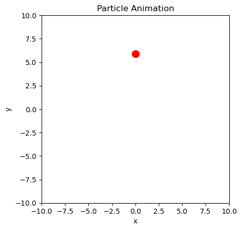 <Figure size 640x480 with 1 Axes>