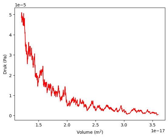 <Figure size 640x480 with 1 Axes>