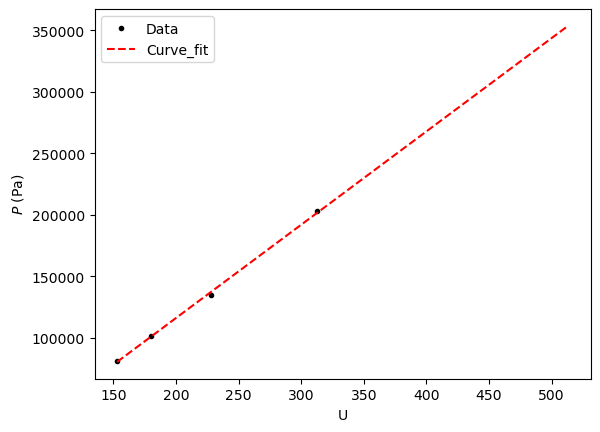 <Figure size 640x480 with 1 Axes>