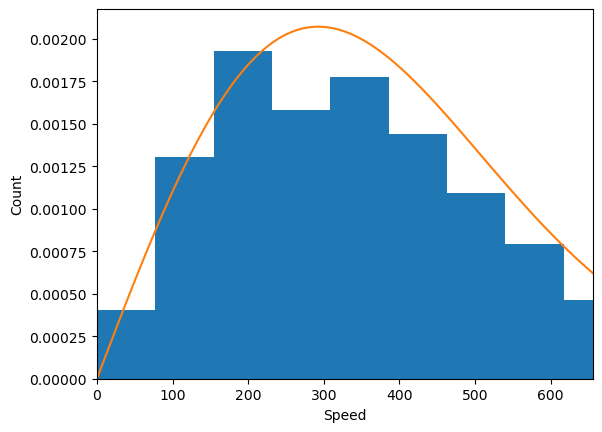 <Figure size 640x480 with 1 Axes>