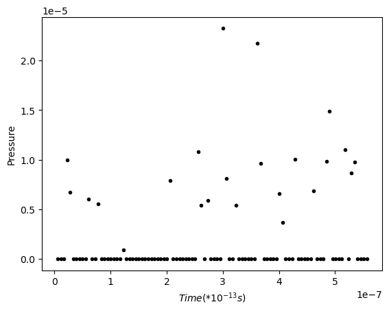 <Figure size 640x480 with 1 Axes>