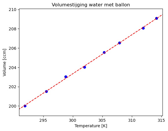 <Figure size 640x480 with 1 Axes>