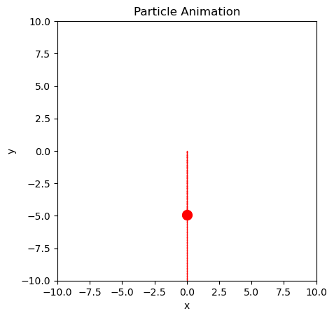 <Figure size 640x480 with 1 Axes>