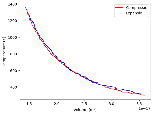 <Figure size 640x480 with 1 Axes>