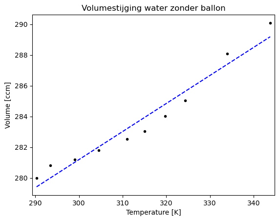 <Figure size 640x480 with 1 Axes>