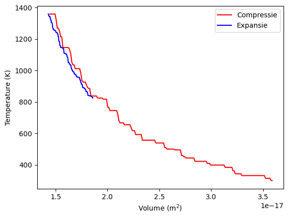 <Figure size 640x480 with 1 Axes>