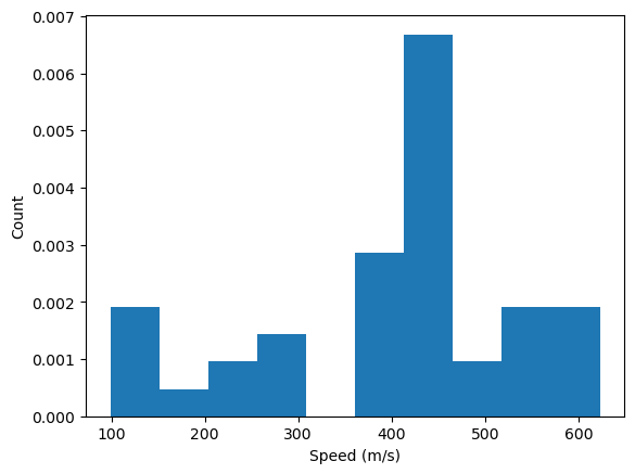 <Figure size 640x480 with 1 Axes>