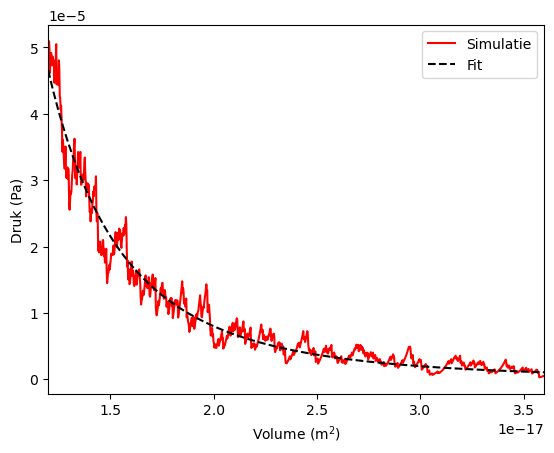 <Figure size 640x480 with 1 Axes>