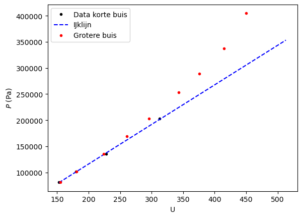 <Figure size 640x480 with 1 Axes>