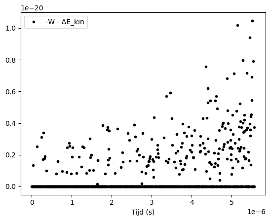 <Figure size 640x480 with 1 Axes>