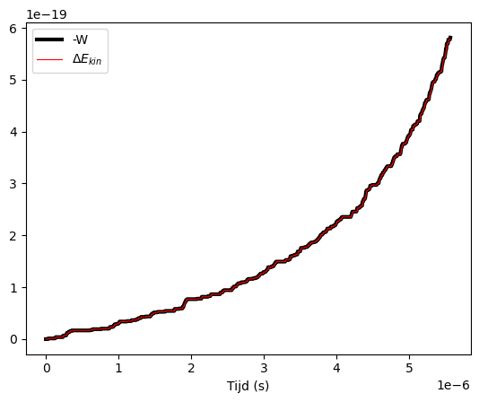 <Figure size 640x480 with 1 Axes>