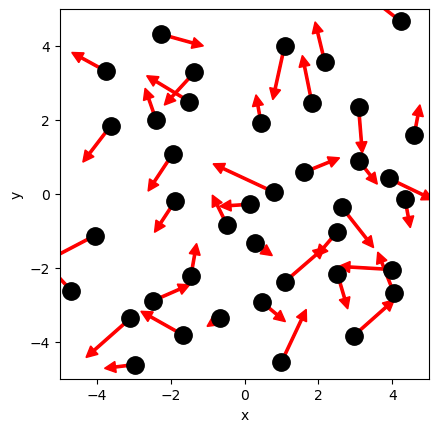 <Figure size 640x480 with 1 Axes>