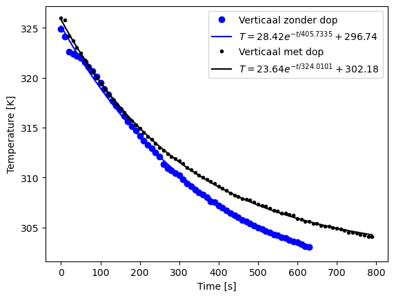<Figure size 640x480 with 1 Axes>