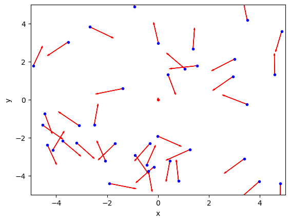 <Figure size 640x480 with 1 Axes>