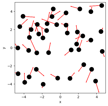 <Figure size 640x480 with 1 Axes>