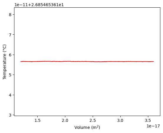 <Figure size 640x480 with 1 Axes>