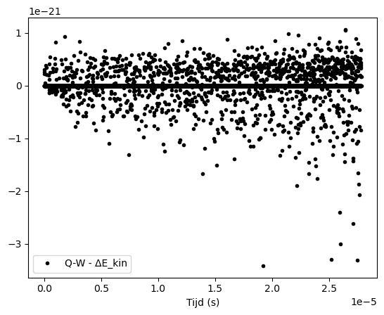 <Figure size 640x480 with 1 Axes>