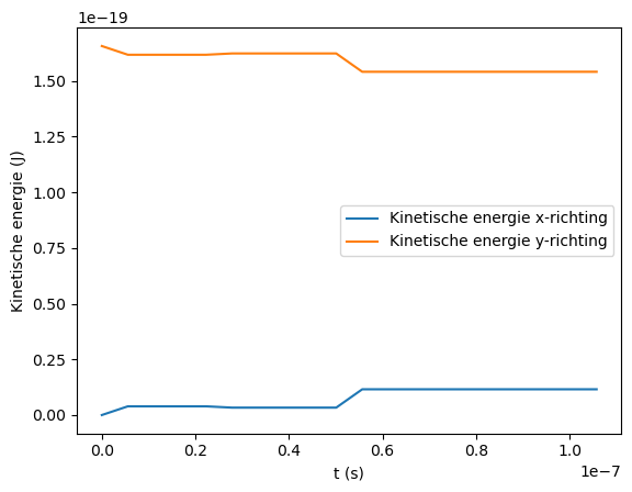 <Figure size 640x480 with 1 Axes>